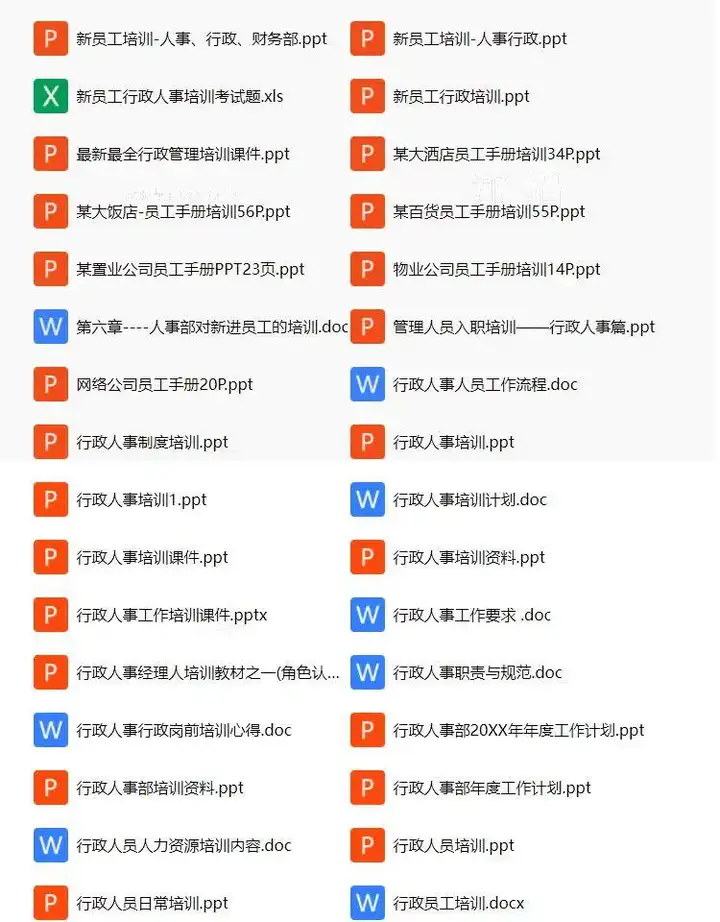 756份人事行政管理制度资料大全-工作职责表格清单员工培训工作总结电子资料文件【电商热销876】