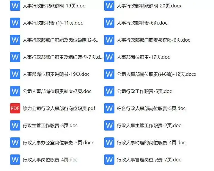 756份人事行政管理制度资料大全-工作职责表格清单员工培训工作总结电子资料文件【电商热销876】