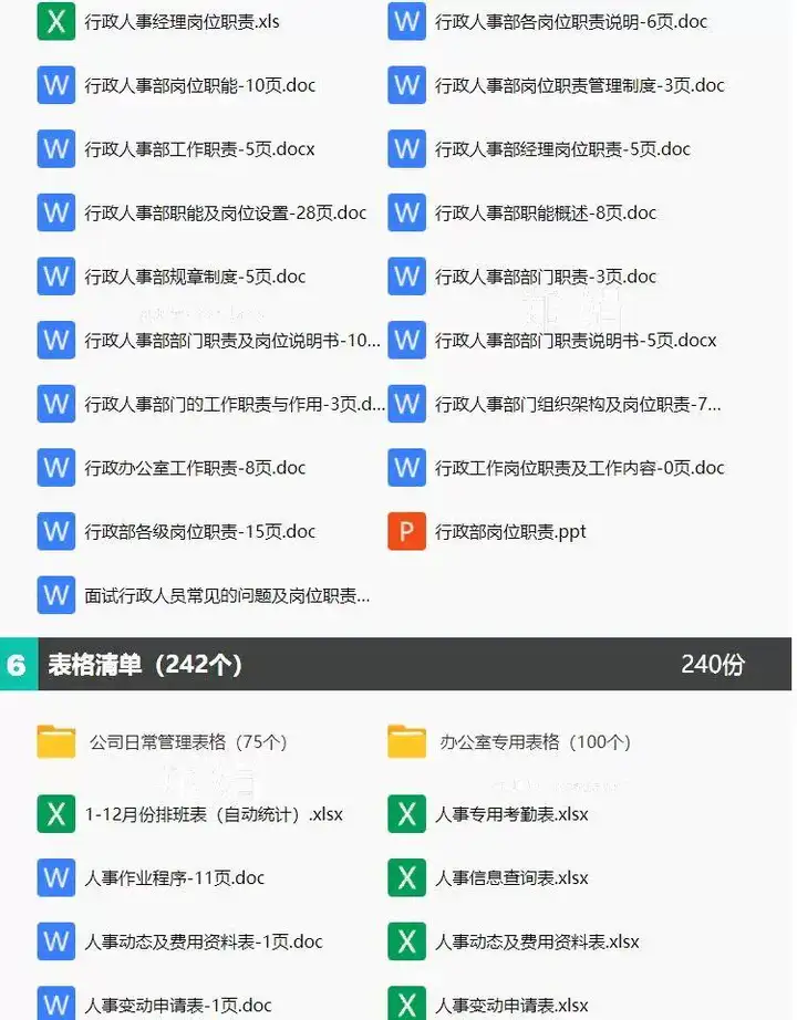 756份人事行政管理制度资料大全-工作职责表格清单员工培训工作总结电子资料文件【电商热销876】
