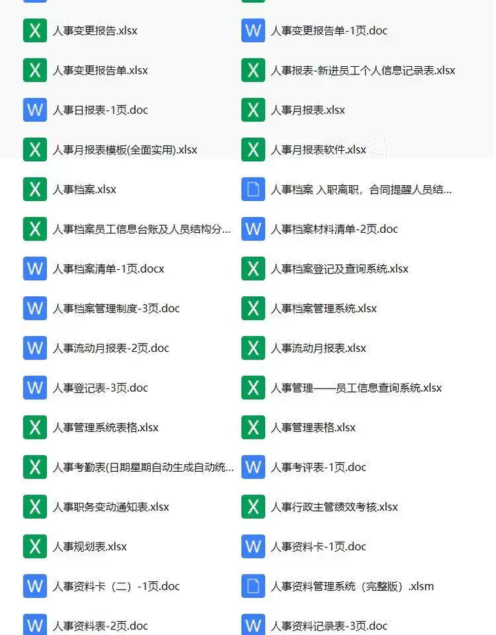 756份人事行政管理制度资料大全-工作职责表格清单员工培训工作总结电子资料文件【电商热销876】