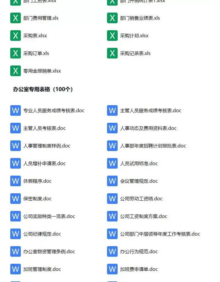 756份人事行政管理制度资料大全-工作职责表格清单员工培训工作总结电子资料文件【电商热销876】