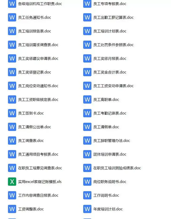 756份人事行政管理制度资料大全-工作职责表格清单员工培训工作总结电子资料文件【电商热销876】