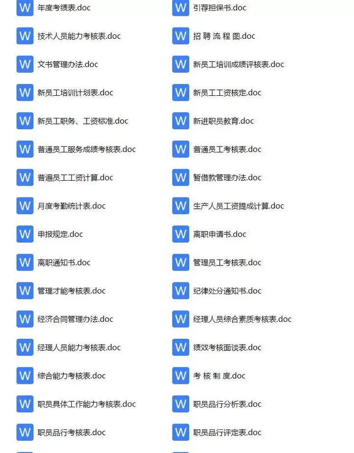 756份人事行政管理制度资料大全-工作职责表格清单员工培训工作总结电子资料文件【电商热销876】