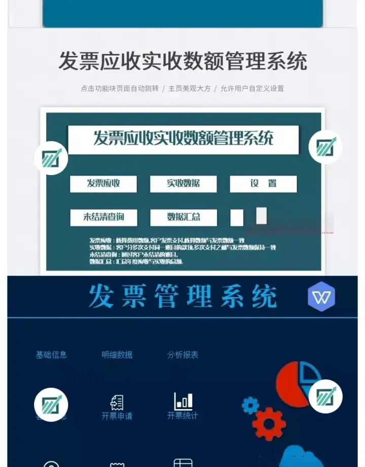 72套发票管理Excel模版-财务发票管理系统excel表格发票登记开票统计明细表【电商热销891】
