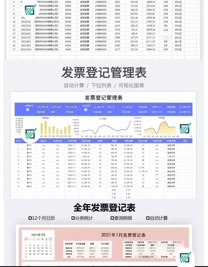 72套发票管理Excel模版-财务发票管理系统excel表格发票登记开票统计明细表【电商热销891】