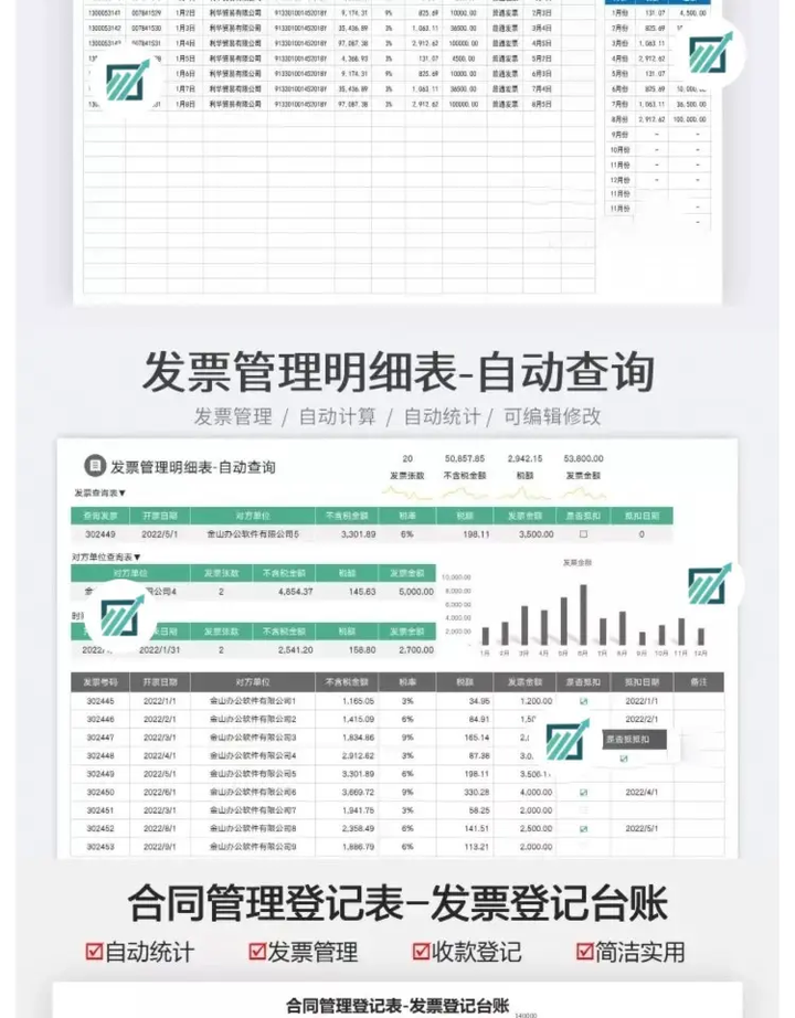 72套发票管理Excel模版-财务发票管理系统excel表格发票登记开票统计明细表【电商热销891】