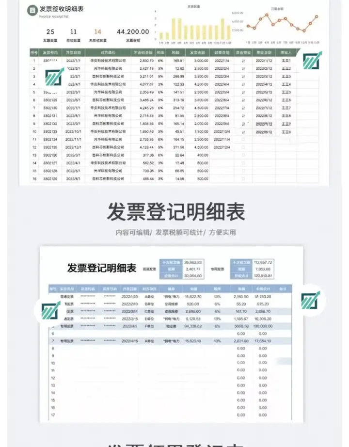 72套发票管理Excel模版-财务发票管理系统excel表格发票登记开票统计明细表【电商热销891】