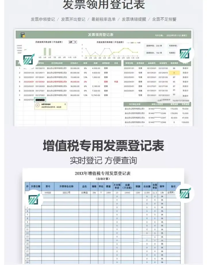 72套发票管理Excel模版-财务发票管理系统excel表格发票登记开票统计明细表【电商热销891】