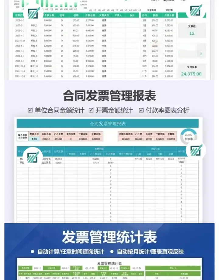 72套发票管理Excel模版-财务发票管理系统excel表格发票登记开票统计明细表【电商热销891】
