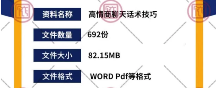 海王海后速成术【包含男女版】-1000套高情商聊天话术男女生客户沟通话术约会说话题教程【电商热销719】