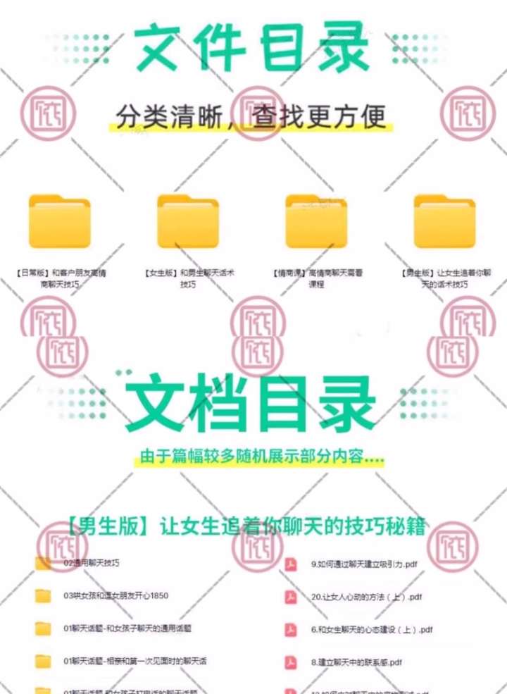 海王海后速成术【包含男女版】-1000套高情商聊天话术男女生客户沟通话术约会说话题教程【电商热销719】