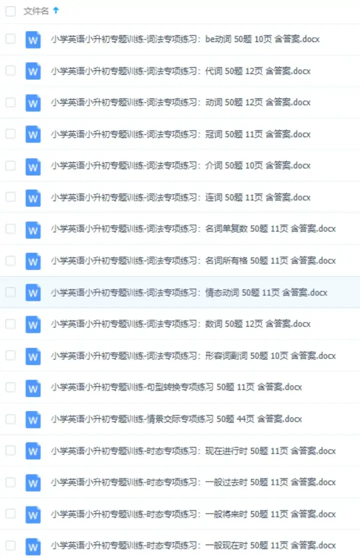 英语语法学习大全【小学+初中+高中】英语语法ppt课件合集高中初中小学英语专项训练题电子版资料【电商热销655】