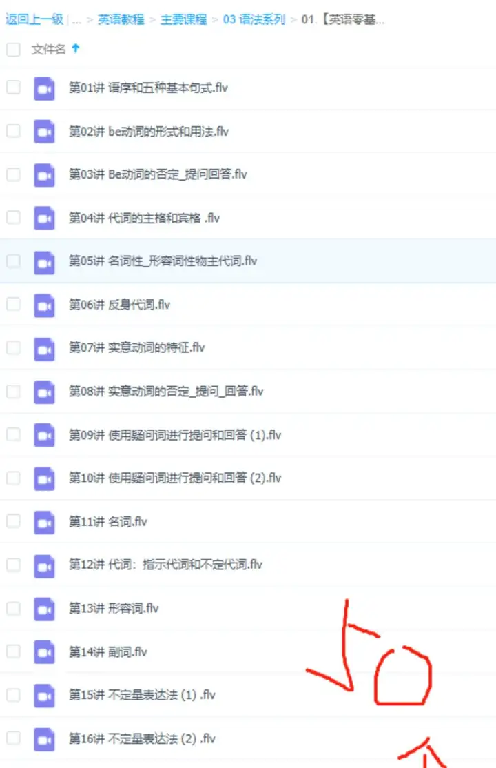 英语语法学习大全【小学+初中+高中】英语语法ppt课件合集高中初中小学英语专项训练题电子版资料【电商热销655】