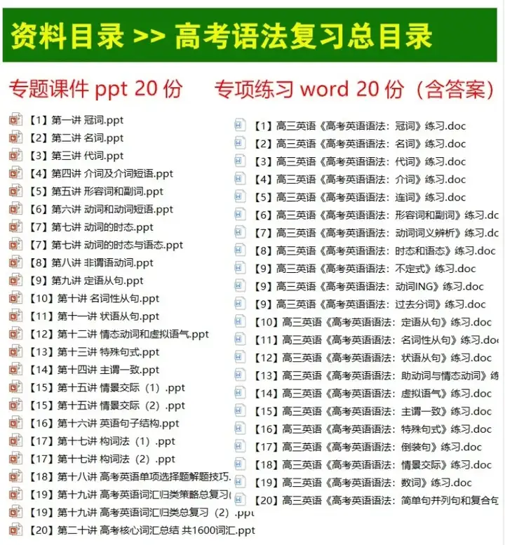 英语语法学习大全【小学+初中+高中】英语语法ppt课件合集高中初中小学英语专项训练题电子版资料【电商热销655】