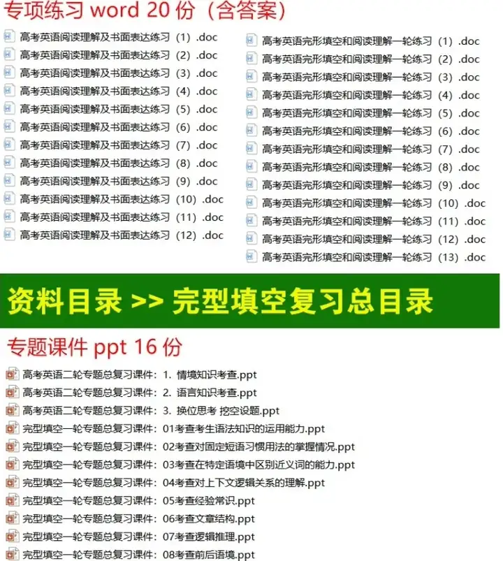 英语语法学习大全【小学+初中+高中】英语语法ppt课件合集高中初中小学英语专项训练题电子版资料【电商热销655】