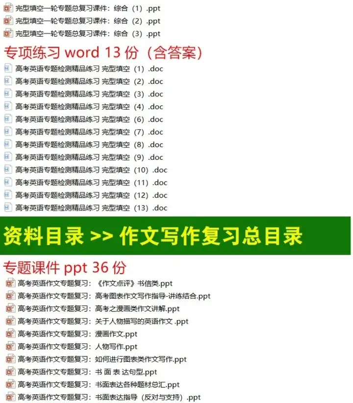 英语语法学习大全【小学+初中+高中】英语语法ppt课件合集高中初中小学英语专项训练题电子版资料【电商热销655】