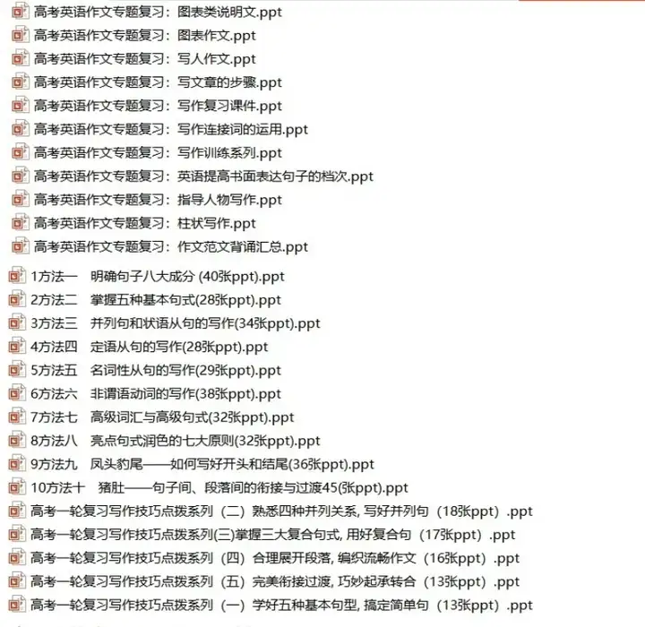 英语语法学习大全【小学+初中+高中】英语语法ppt课件合集高中初中小学英语专项训练题电子版资料【电商热销655】