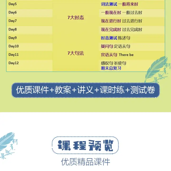 英语语法学习大全【小学+初中+高中】英语语法ppt课件合集高中初中小学英语专项训练题电子版资料【电商热销655】