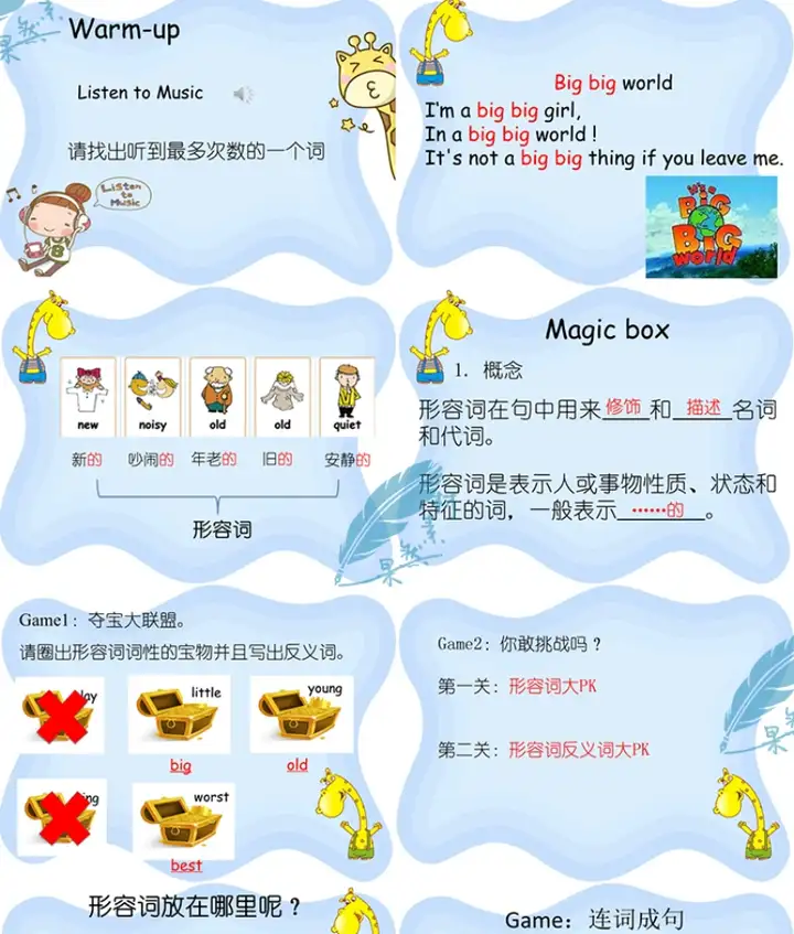 英语语法学习大全【小学+初中+高中】英语语法ppt课件合集高中初中小学英语专项训练题电子版资料【电商热销655】