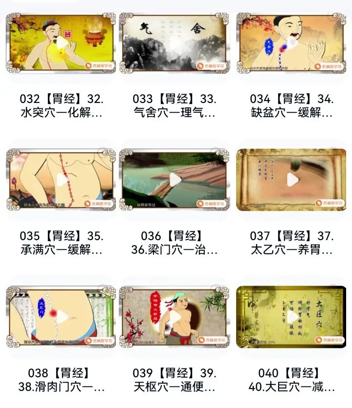 人体穴位精讲教程-功能精准取穴中医经络推拿按摩针灸视频课程【电商热销440】