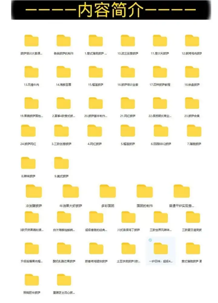 75种披萨技术做法配方教程-意大利薄底饼胚披萨配方30G视频+文档【电商热销662】