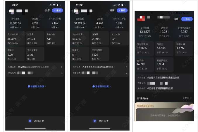 淘宝虚拟店铺项目，从0到1的实操教程，​​无需经验也能快速上手