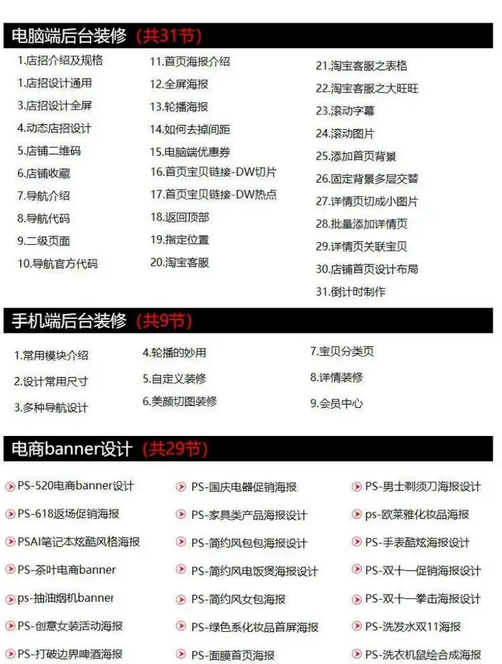 电商高级美工全套教程-PS教程电商淘宝美工全套平面设计 Photoshop店铺装修自学视频课程【电商热销557】