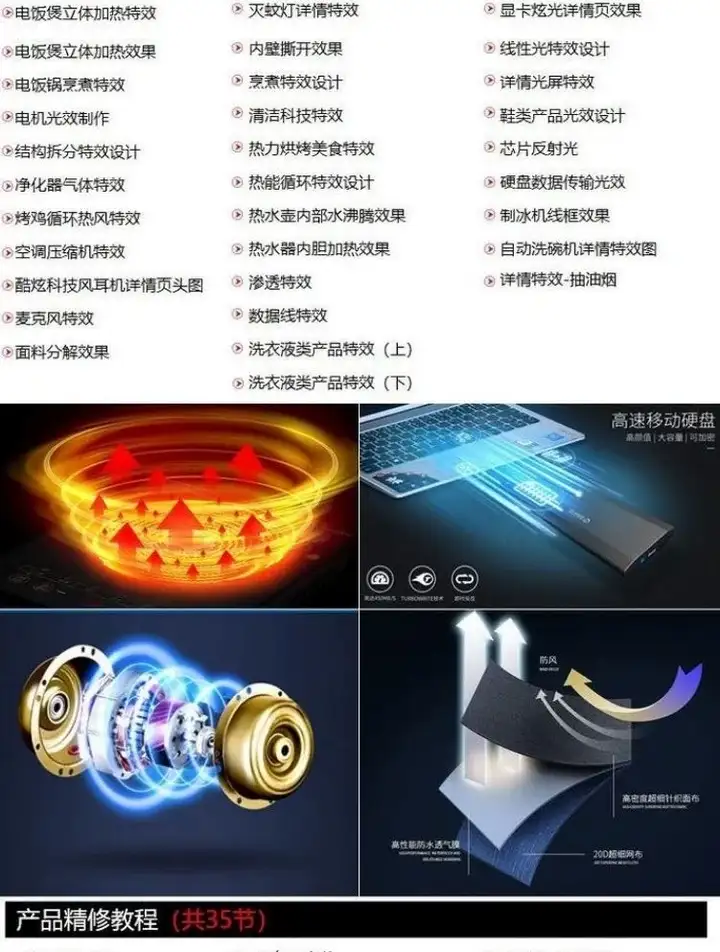 电商高级美工全套教程-PS教程电商淘宝美工全套平面设计 Photoshop店铺装修自学视频课程【电商热销557】