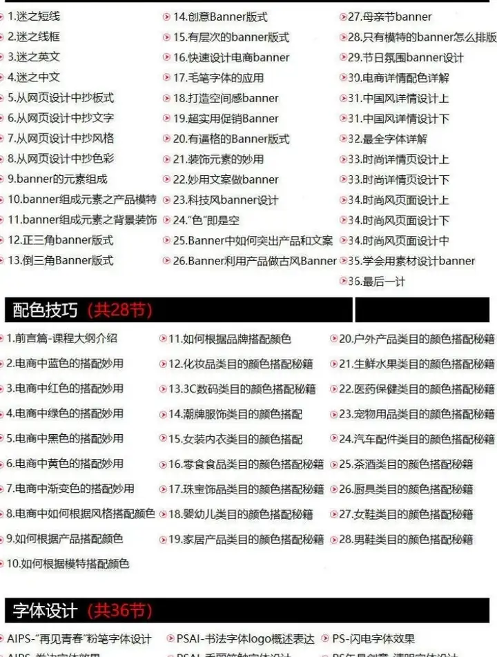 电商高级美工全套教程-PS教程电商淘宝美工全套平面设计 Photoshop店铺装修自学视频课程【电商热销557】