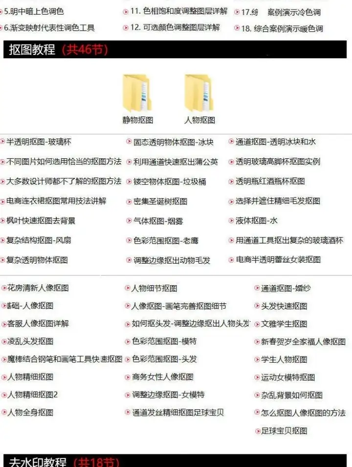 电商高级美工全套教程-PS教程电商淘宝美工全套平面设计 Photoshop店铺装修自学视频课程【电商热销557】