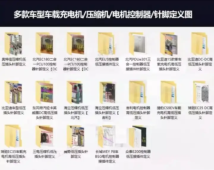 新能源汽车维修资料拓扑原理针脚图芯片三电控制器充电机压缩机【电商热销4】