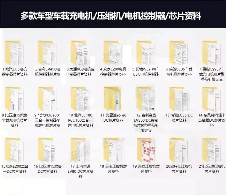 新能源汽车维修资料拓扑原理针脚图芯片三电控制器充电机压缩机【电商热销4】