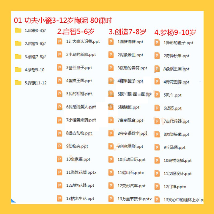 儿童陶艺全系列课程-陶艺课程幼儿园少儿童泥塑彩绘拉坯教学课件教案ppt培训视频教程【电商热销635】