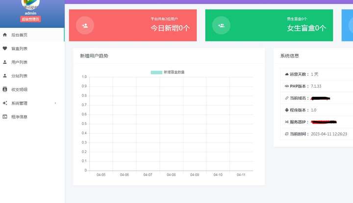 一元盲盒交友源码/脱单恋爱盲盒源码【源码+视频搭建教程】