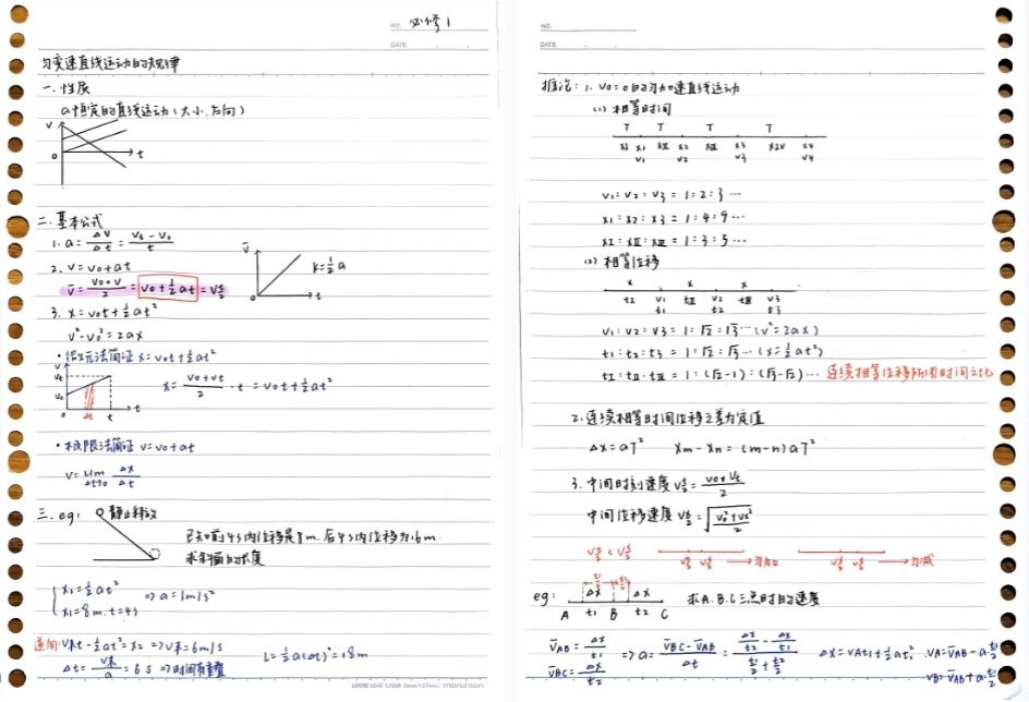 470页高中物理学霸状元笔记-手写常用结论解题技巧方法中复习资料电子版【电商热销906】