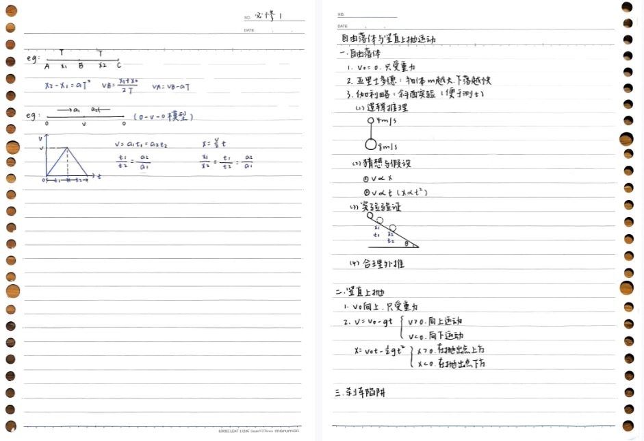 470页高中物理学霸状元笔记-手写常用结论解题技巧方法中复习资料电子版【电商热销906】