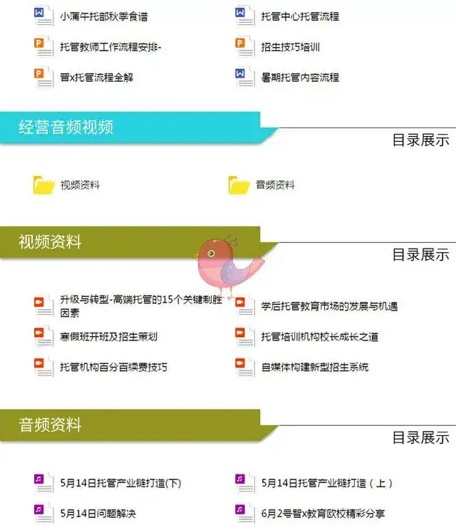 托管班资料大全【475套】包含开托管班用到的全部资料-中小学生半全托管班运营方案资料【】