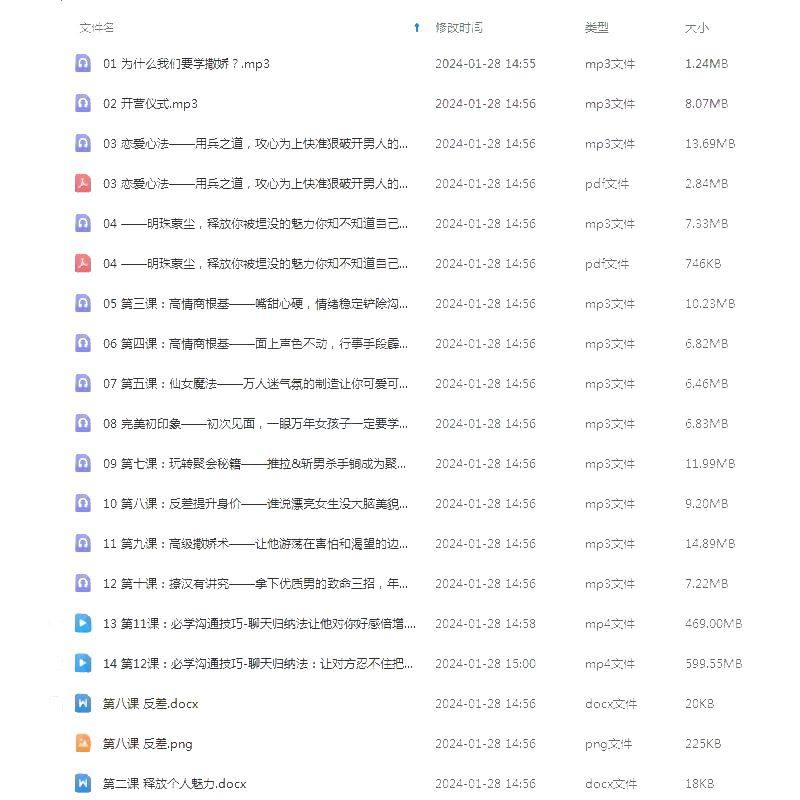魅力女性撒娇宝典撩汉教程-高情商智慧沟通迷人魅力话术女人嘴甜文案【电商热销984】