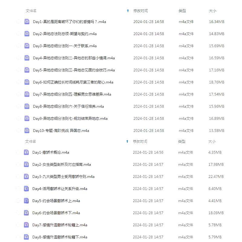 魅力女性撒娇宝典撩汉教程-高情商智慧沟通迷人魅力话术女人嘴甜文案【电商热销984】