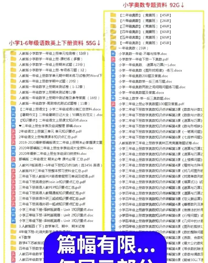 小学1~6年级全套学习资料一二三四五六年级语文数学英语电子版课程素材【电商热销397】