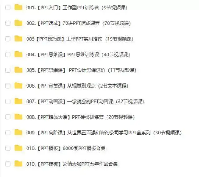 PPT视频教程入门到高阶幻灯制作动画文稿办公软件课程素材【电商热销408】