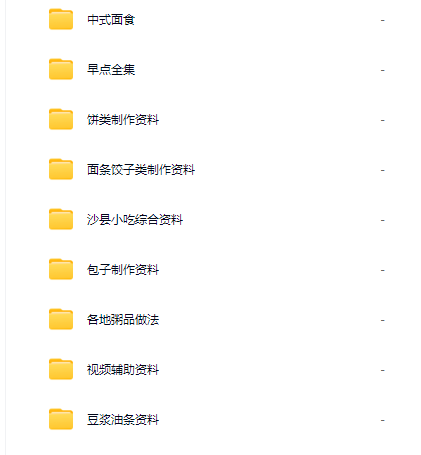 早餐店包子面小吃做法茶零基础技术教学点心配方制作技术视频教程【电商热销491】