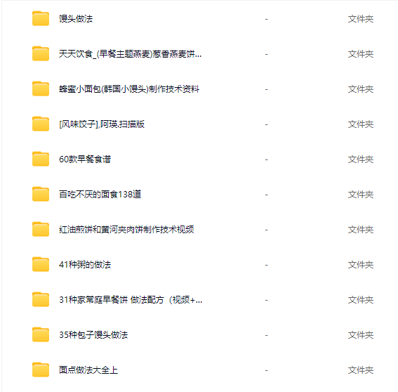 早餐店包子面小吃做法茶零基础技术教学点心配方制作技术视频教程【电商热销491】