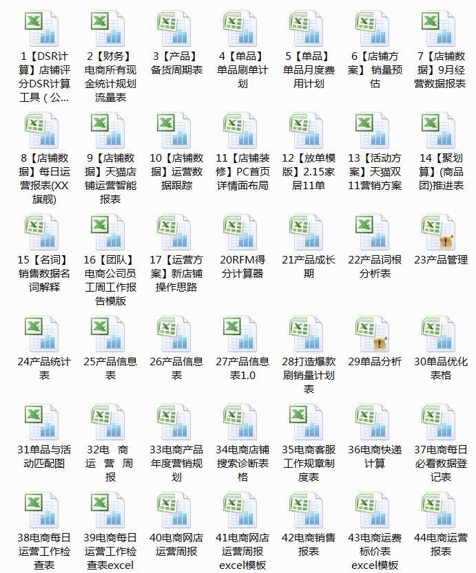 610套电商常用表格大全-电商运营管理数据分析年度报表Excel表格【电商热销993】