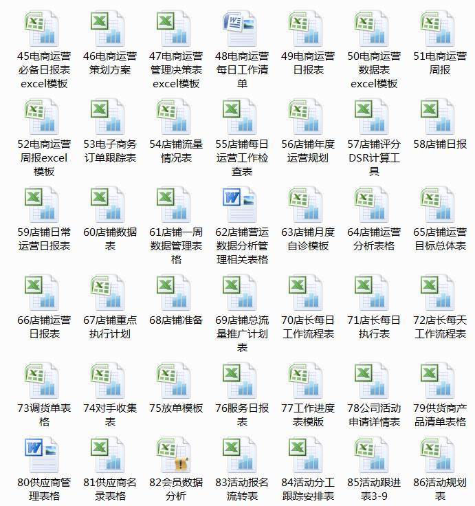 610套电商常用表格大全-电商运营管理数据分析年度报表Excel表格【电商热销993】