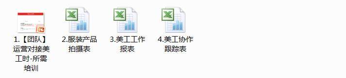 610套电商常用表格大全-电商运营管理数据分析年度报表Excel表格【电商热销993】