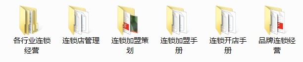 1244份连锁招商加盟资料大全-合同方案经营运营手册经营管理培训资料【电商热销979】