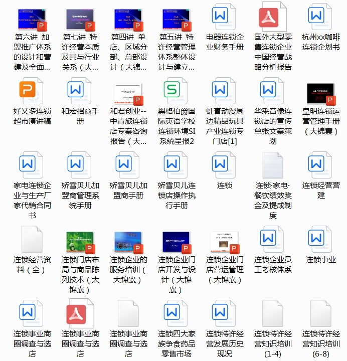 1244份连锁招商加盟资料大全-合同方案经营运营手册经营管理培训资料【电商热销979】