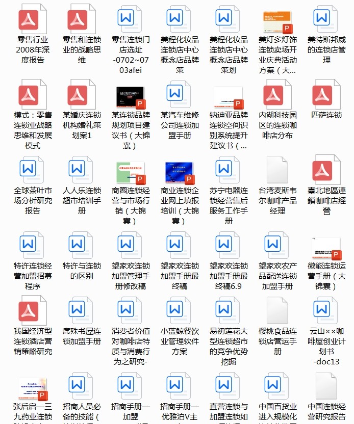 1244份连锁招商加盟资料大全-合同方案经营运营手册经营管理培训资料【电商热销979】