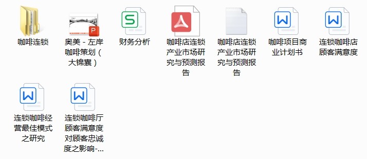 1244份连锁招商加盟资料大全-合同方案经营运营手册经营管理培训资料【电商热销979】